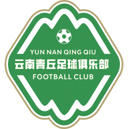贵州飞鹰